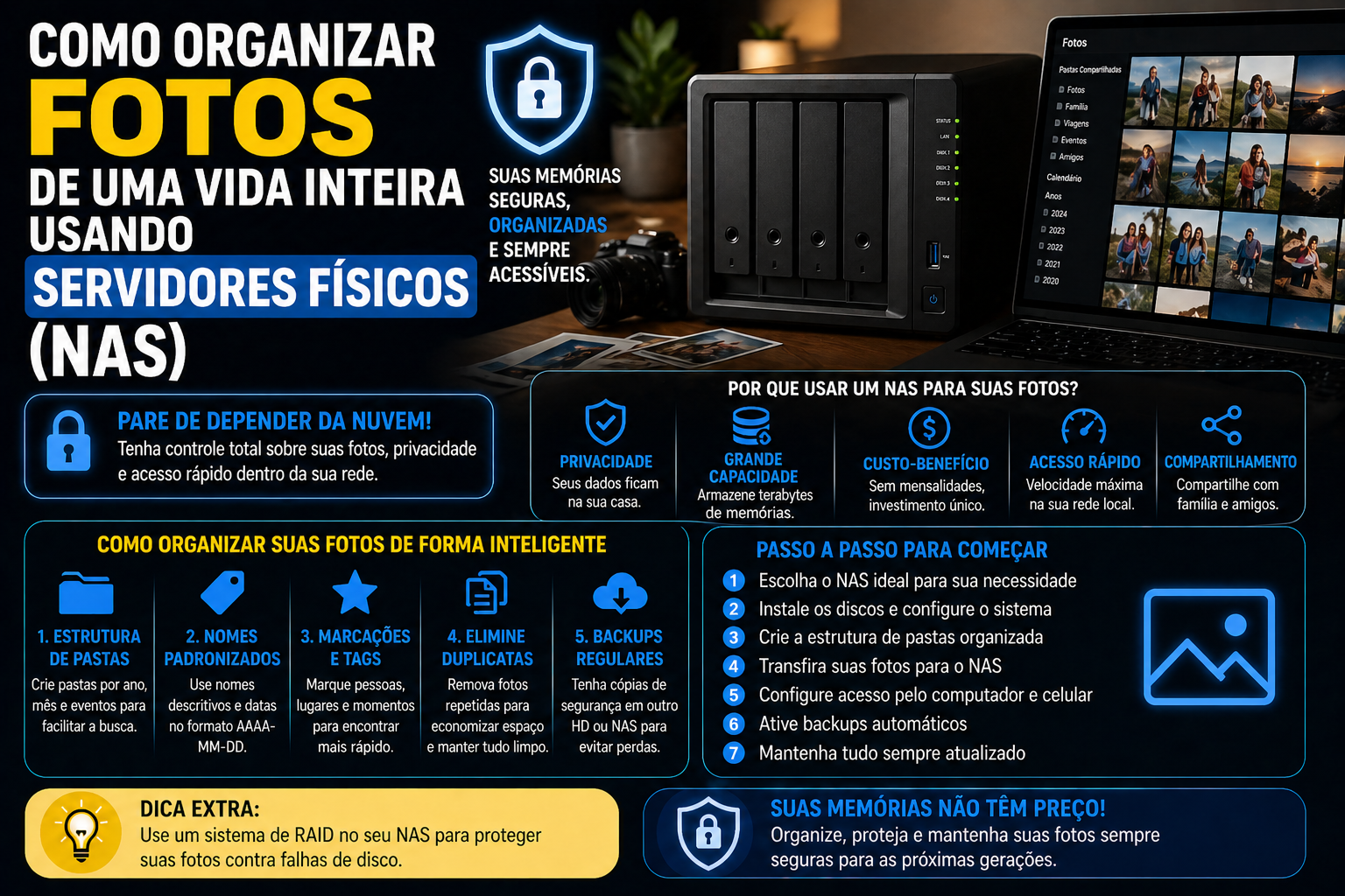 10. Como organizar fotos de uma vida inteira usando servidores físicos (NAS).