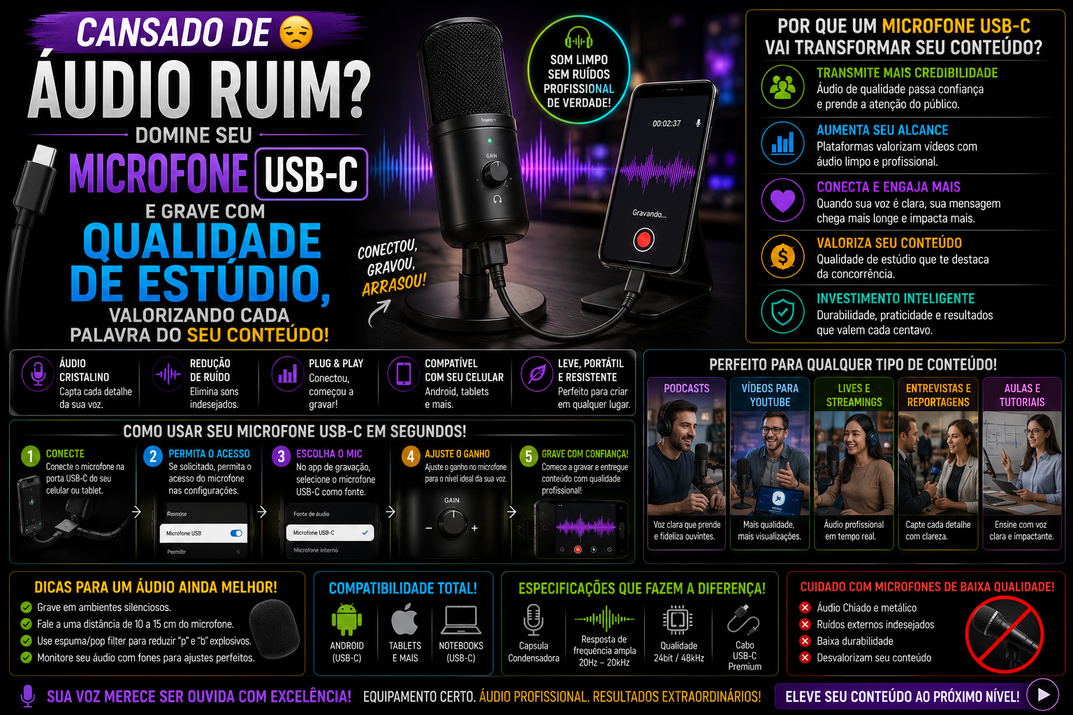 Cansado de áudio ruim? Domine seu microfone USB-C e grave com qualidade de estúdio, valorizando cada palavra do seu conteúdo!